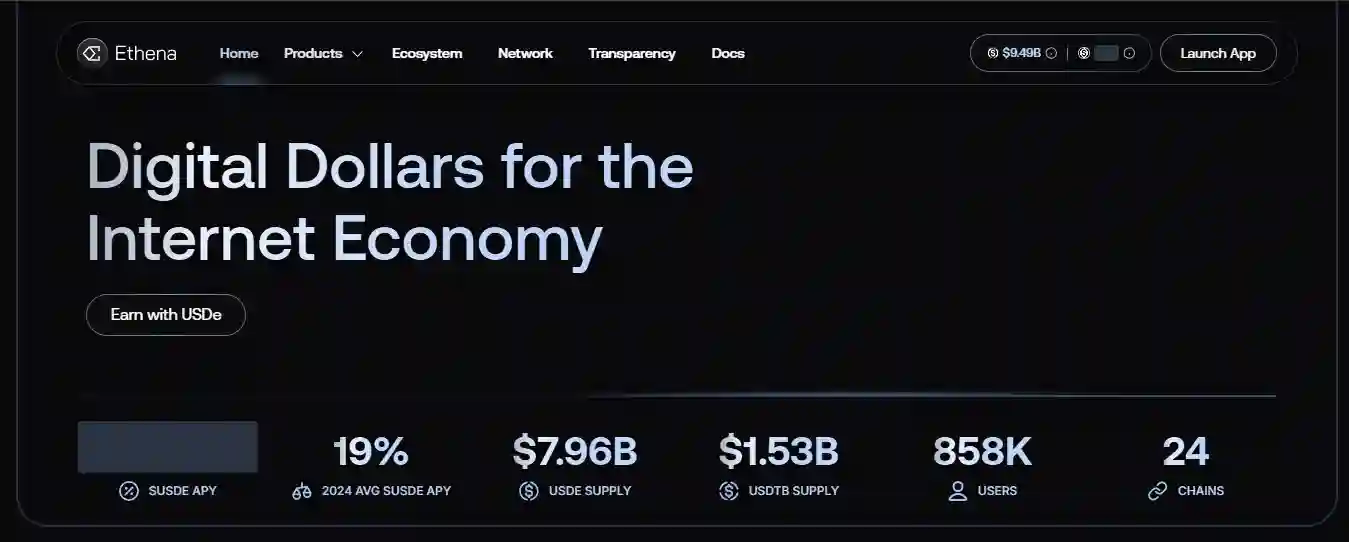Ethena rwa tokenization