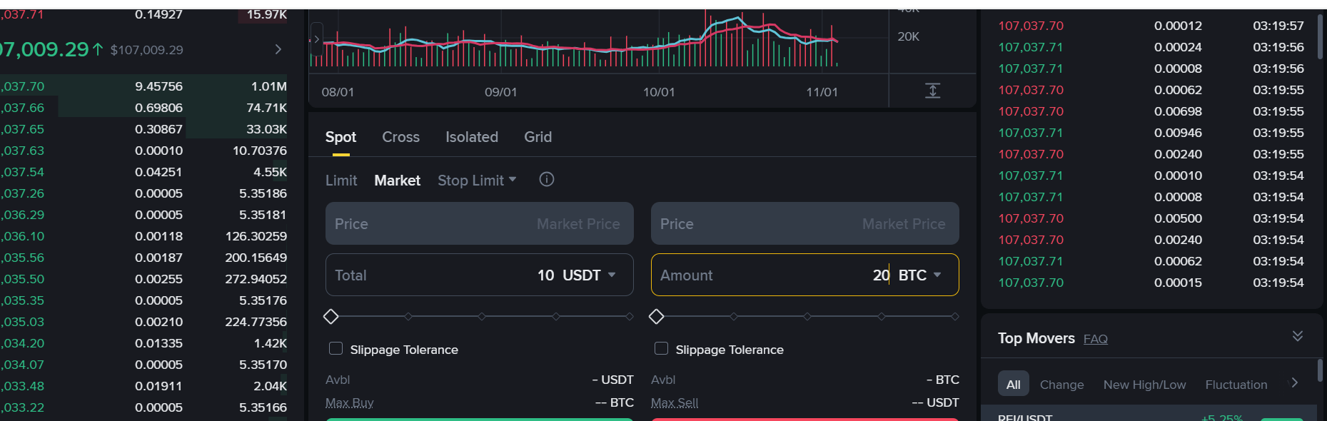 Binance trading interface