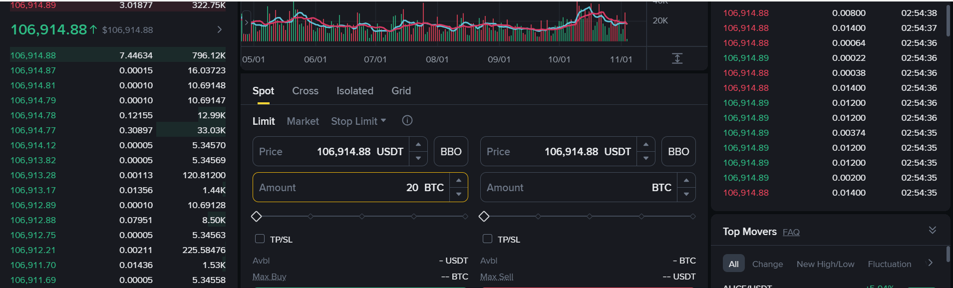 Maker orders sit in the order book