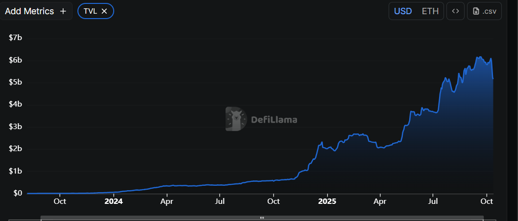 Will Hyperliquid Price Hit $50 After OKX Listing?