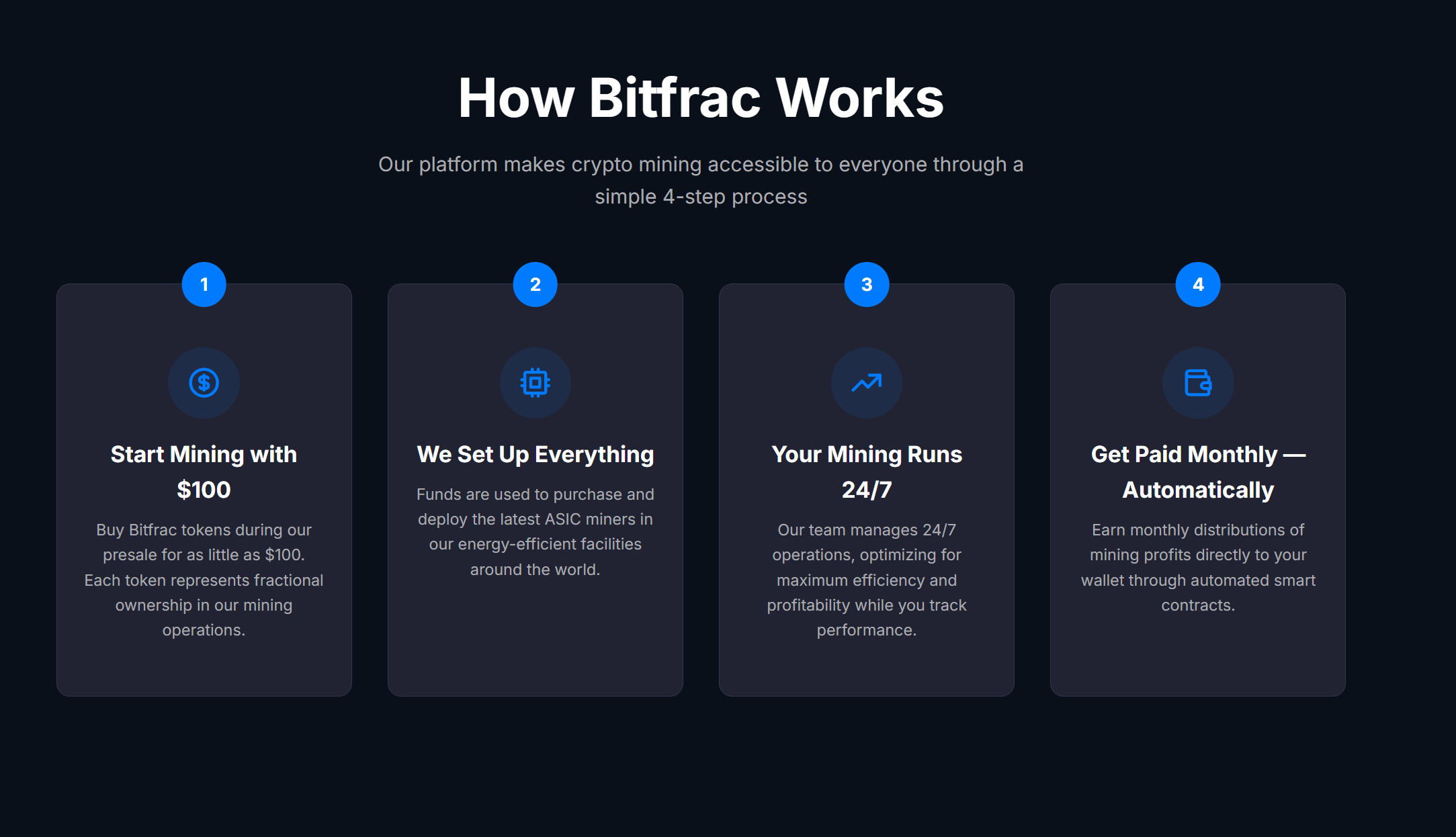 How BitFrac Works