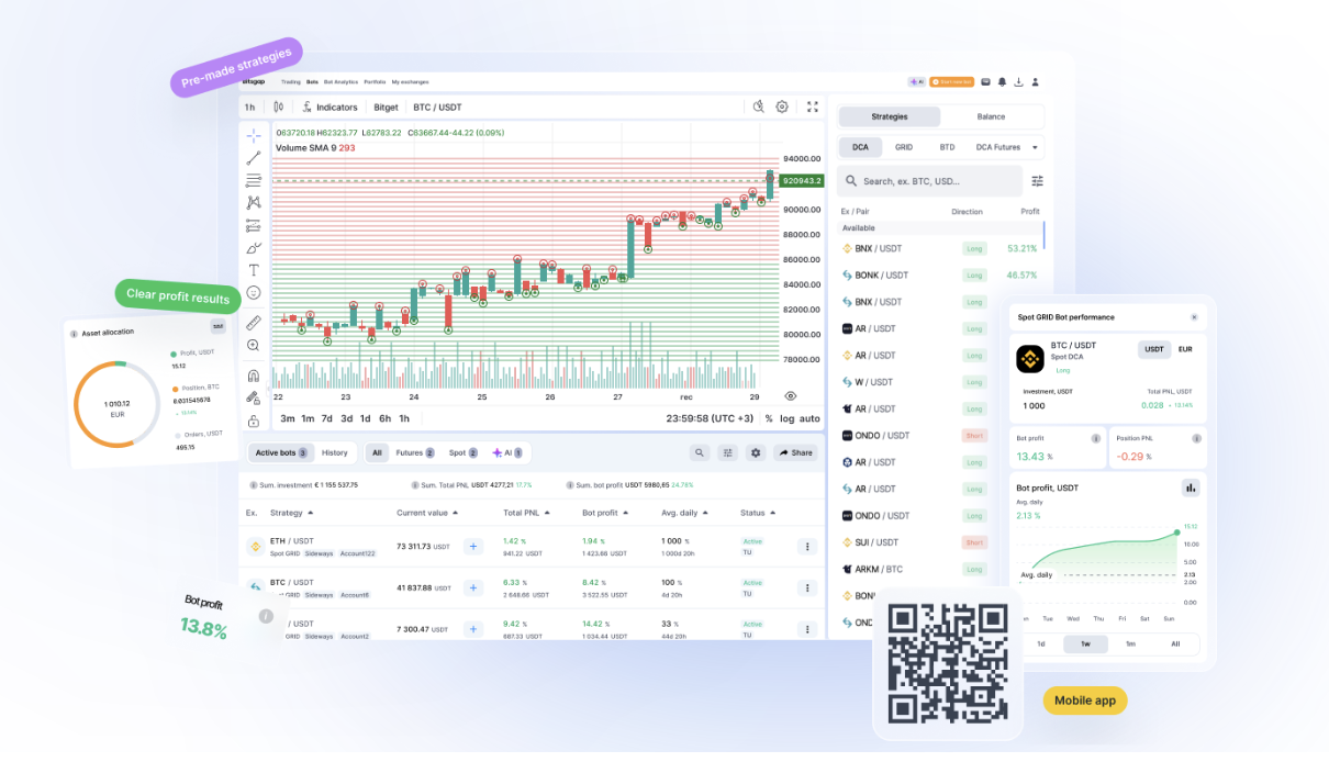 Bitsgap Dashboard