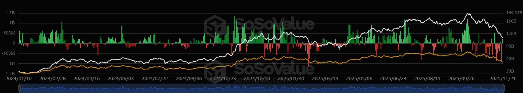 BTC Price Prediction: Bitcoin Crosses $86k, Is a Drop Over?