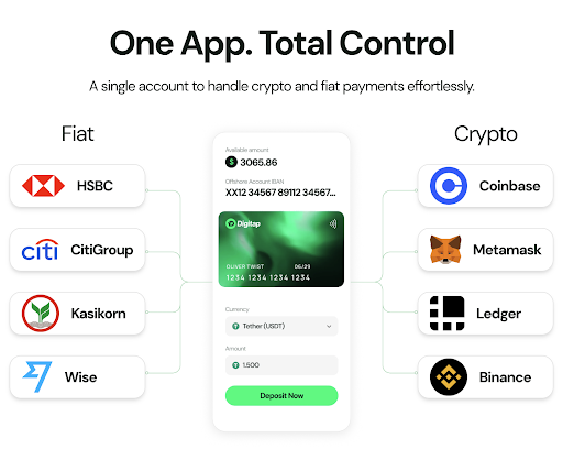 Is Digitap ($TAP) the Next Big Crypto? Investors Think So