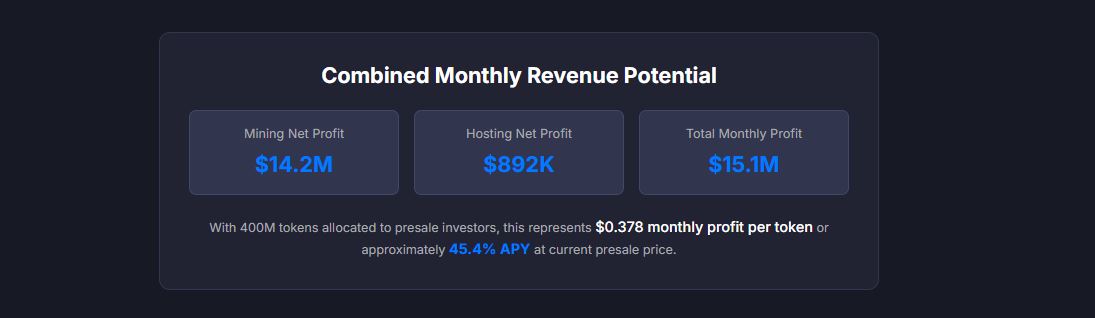 bitfrac revenue potential