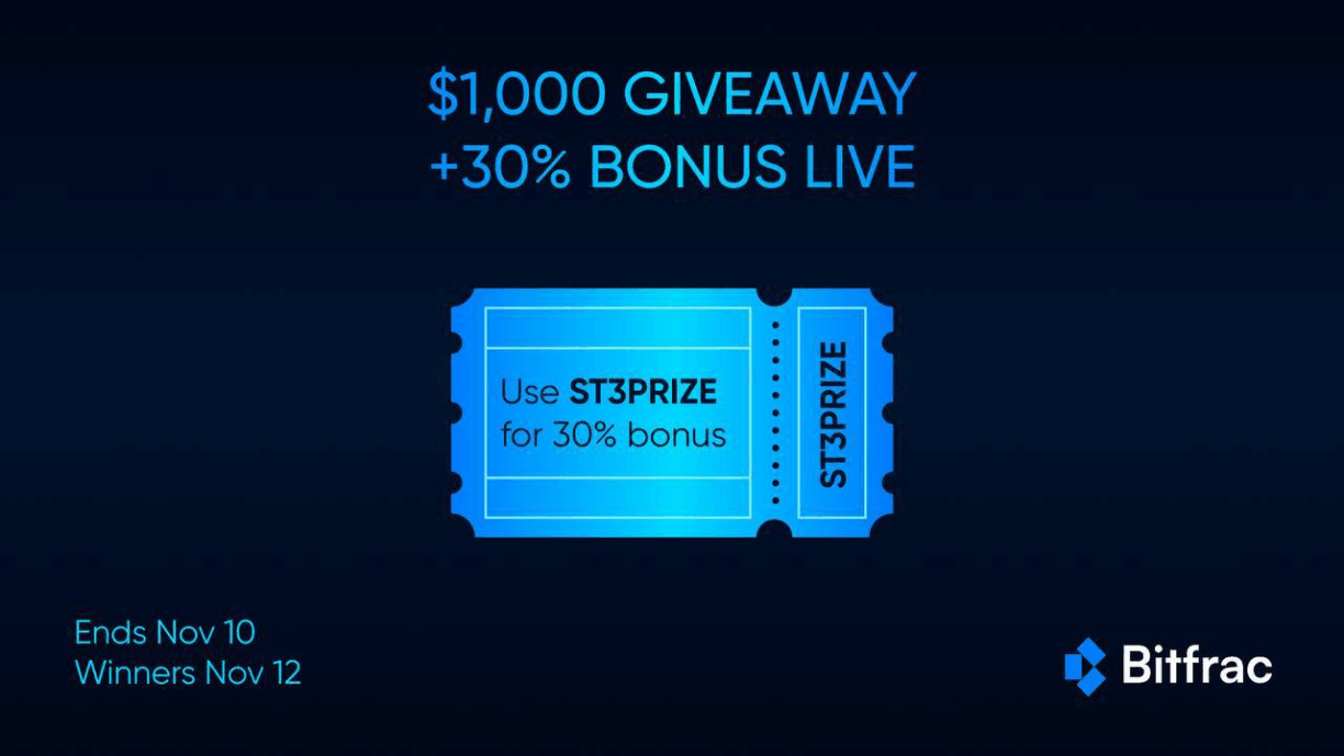 BitFrac Presale Crosses $4M Milestone, Launches $1,000 Giveaway and 30% Bonus for Early Investors