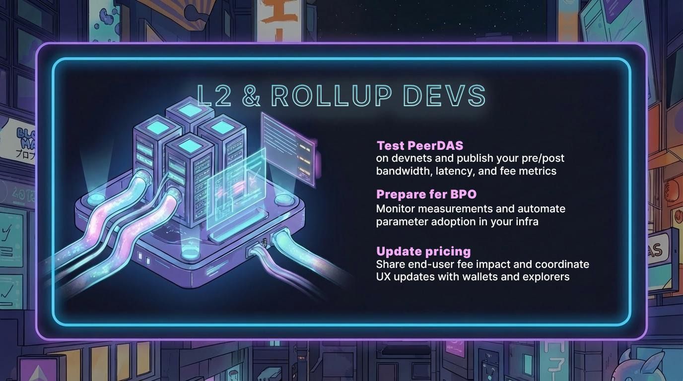 Ethereum Fusaka Upgrade