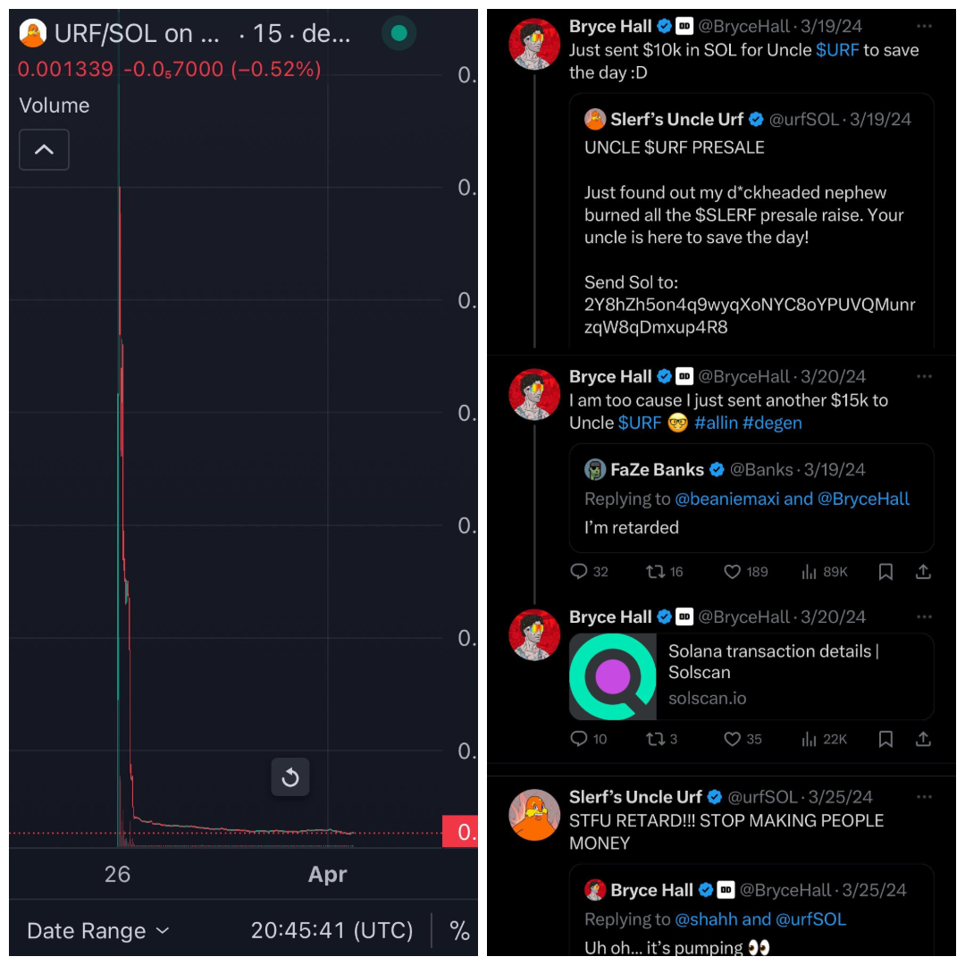 URF coin went to zero
