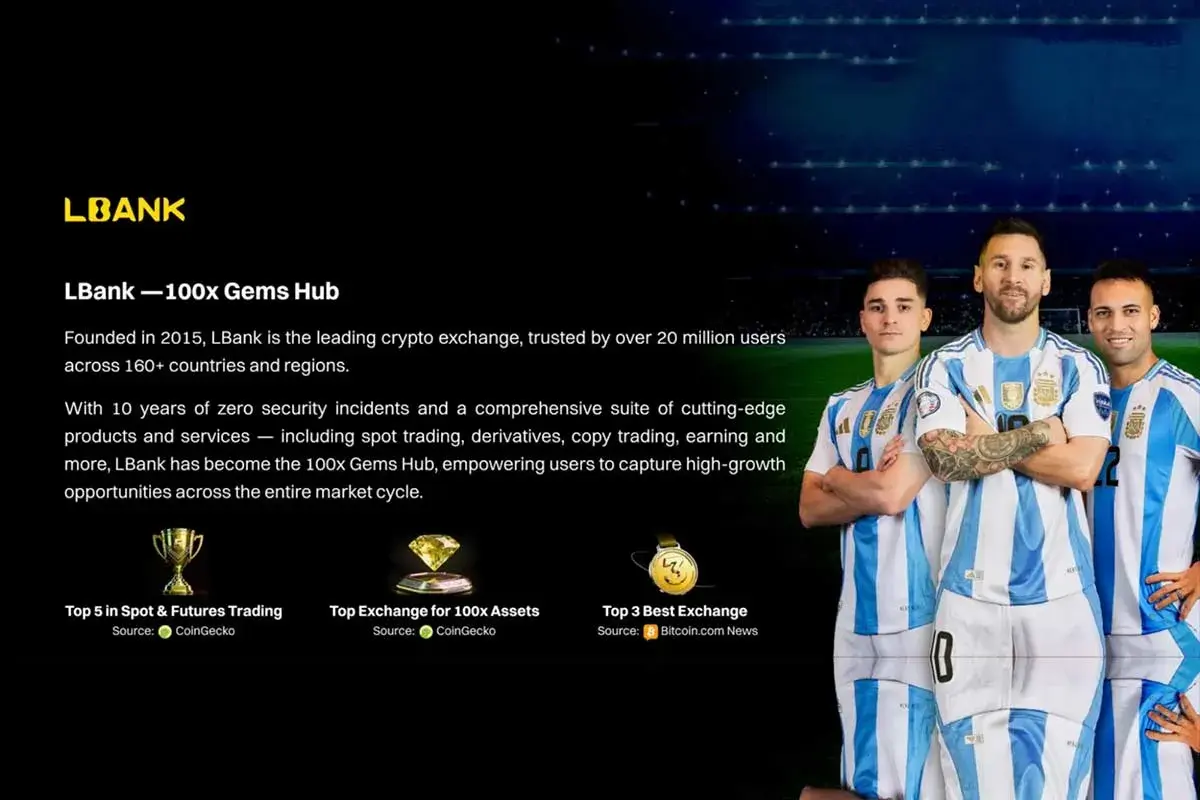 LBank Reaches 28.9% Memecoin Market Share With 100% Growth