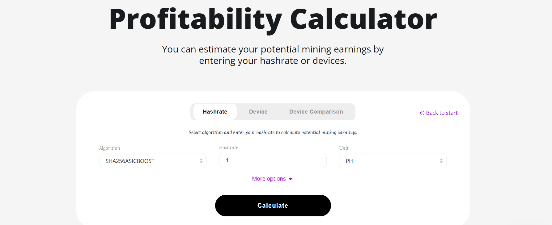 Profitability calculator