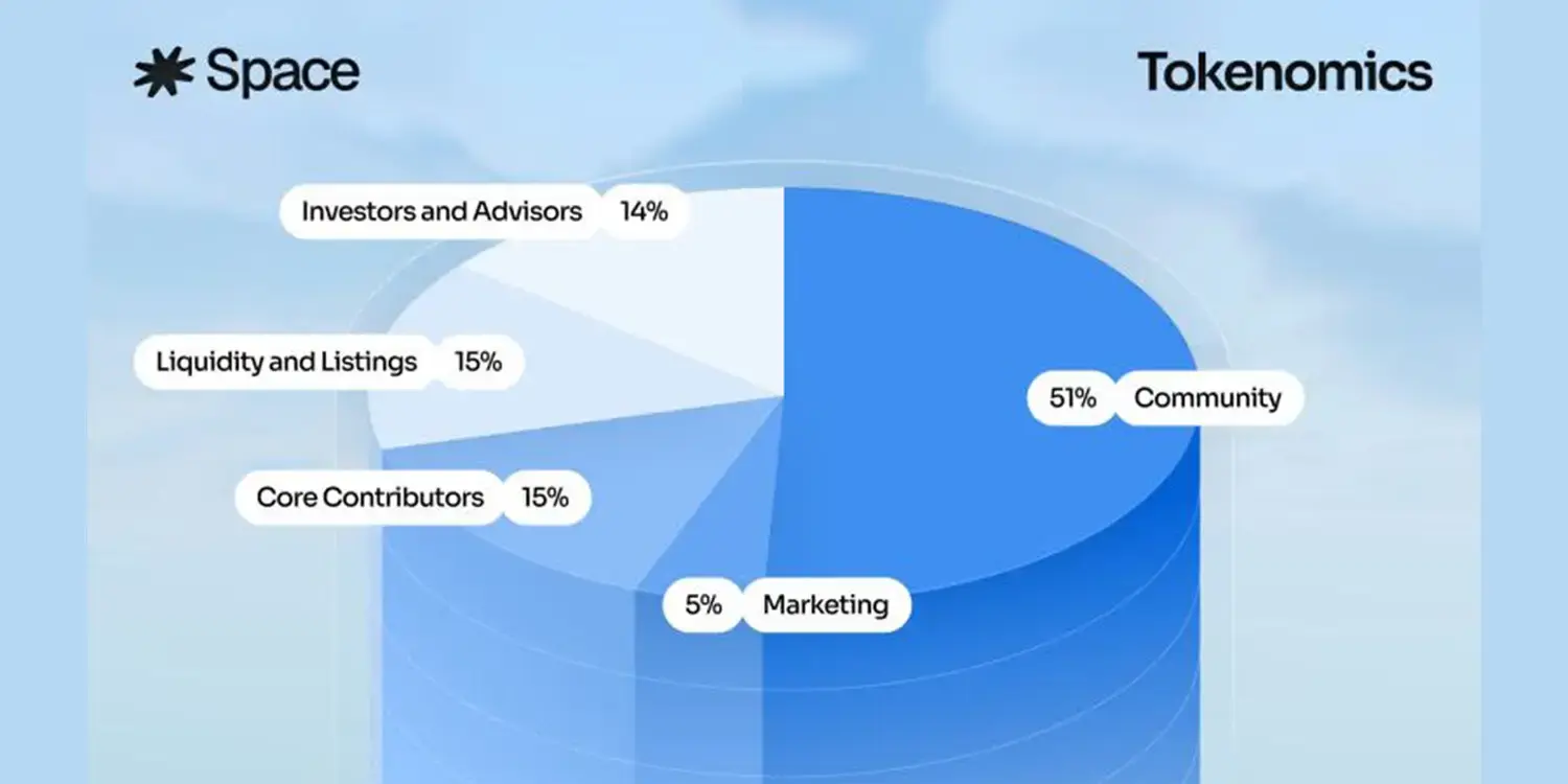 Digital Photo for Space