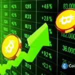Bitcoin Price Hits $72K, Top Reasons Why It's Skyrocketing Today