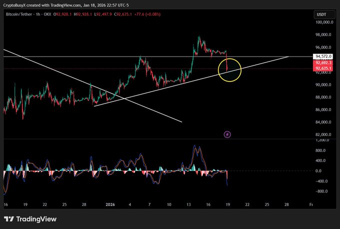 Top 3 Price Prediction for Ethereum, XRP and Bitcoin If Crypto Structure Bill Passes This Month