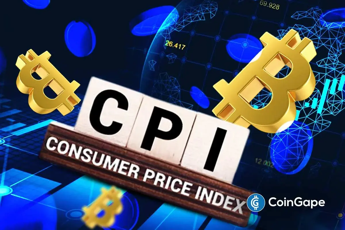 an image with the CPI data text and Bitcoin logo