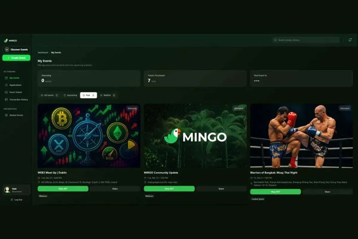 Mingo interface