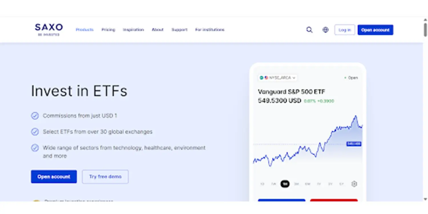 8 Best Platforms to Buy Bitcoin ETFs in 2026 - Top Picks Reviewed