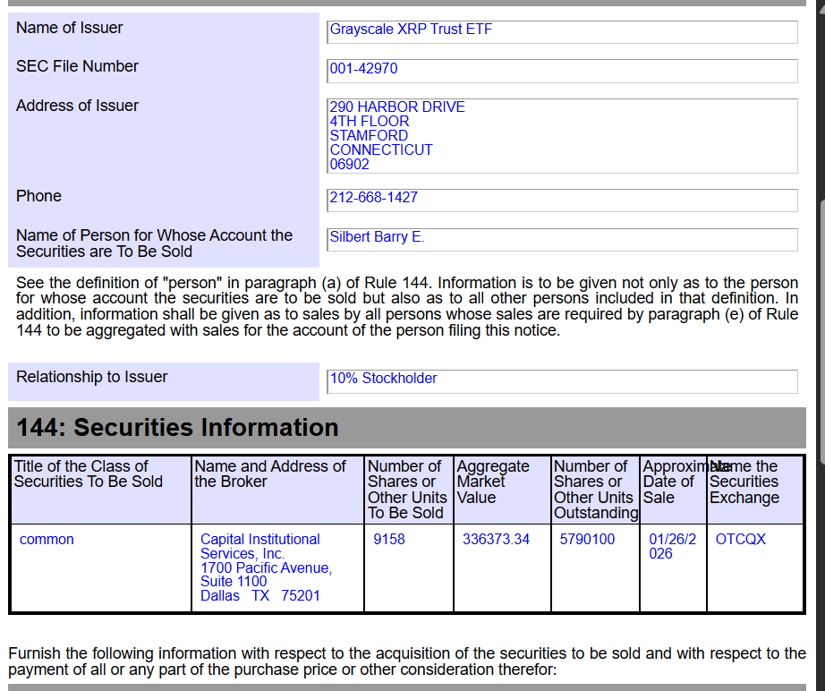 Barry Silbert Sold GXRP Shares