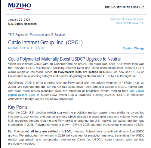 Mizuho Upgrades Circle Internet Group Stock