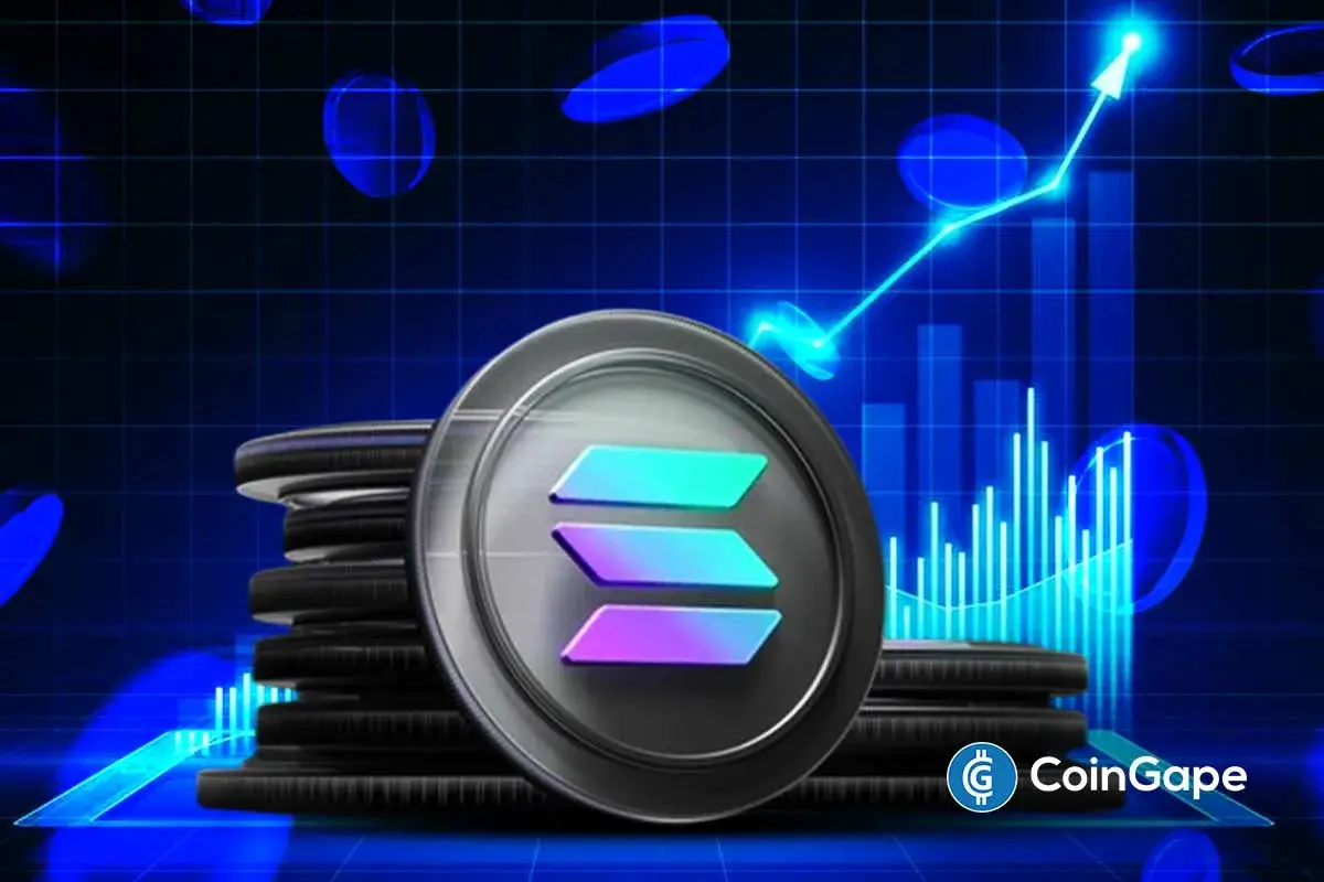 Solana Price Outlook