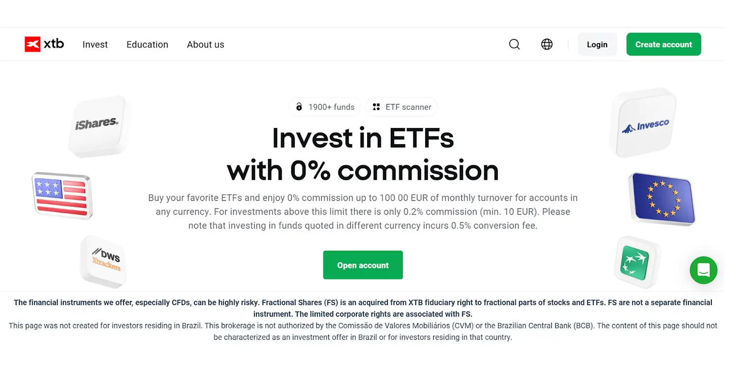 8 Best Platforms to Buy Bitcoin ETFs in 2026 - Top Picks Reviewed