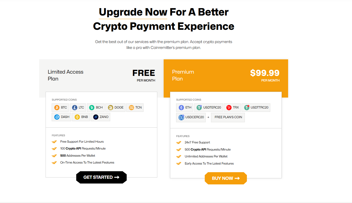Crypto Payment Gateway Fees Explained: The Complete Guide for 2026 |  CoinGape