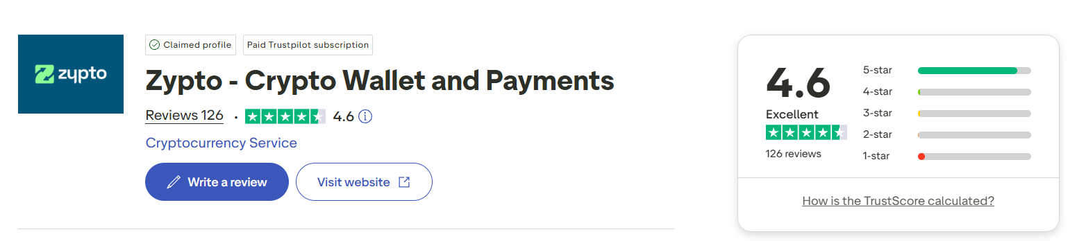 zypto trustpilot rating