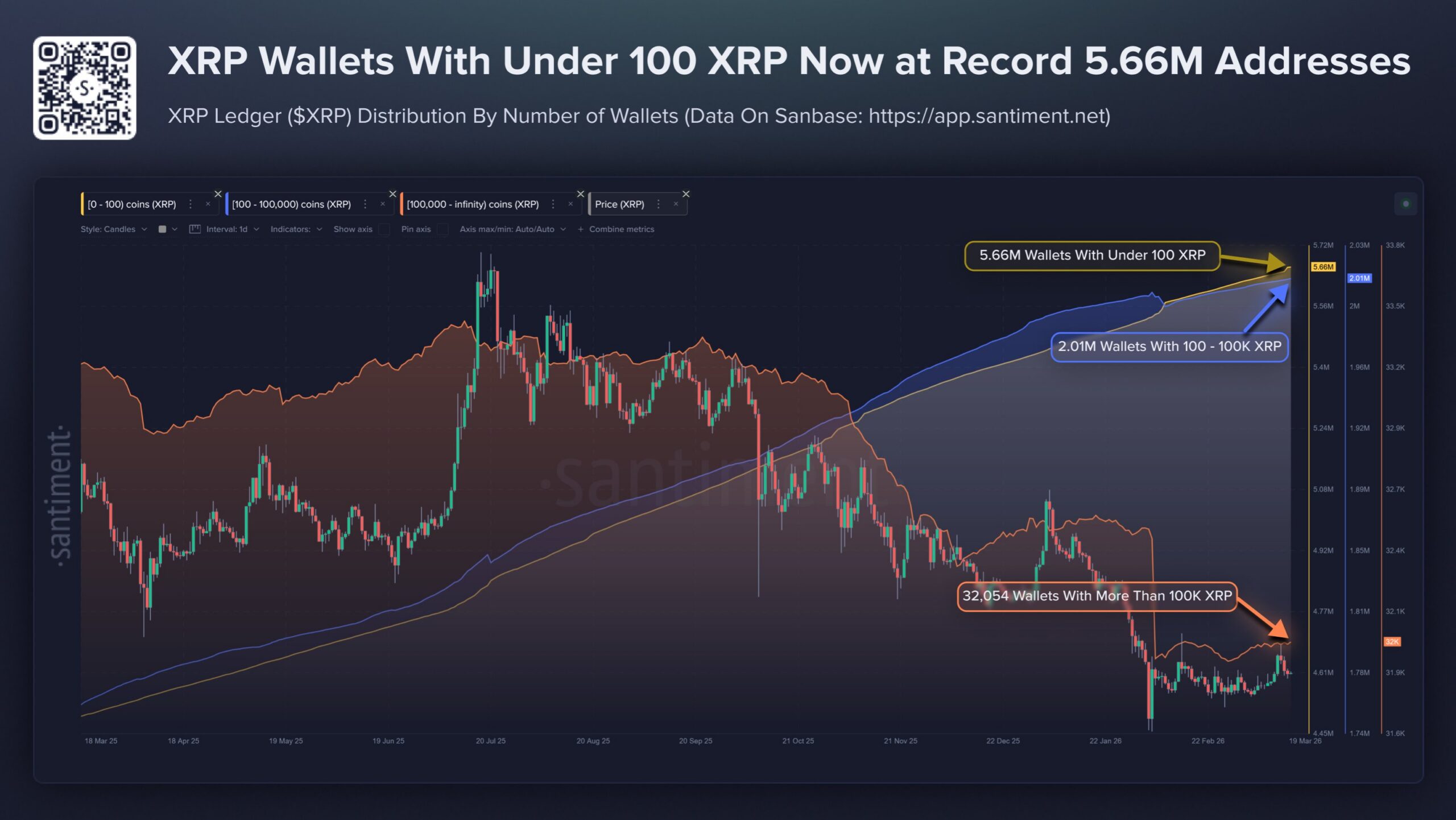 XRP Price Prediction Ahead of March 27 SEC Spot ETF Decision