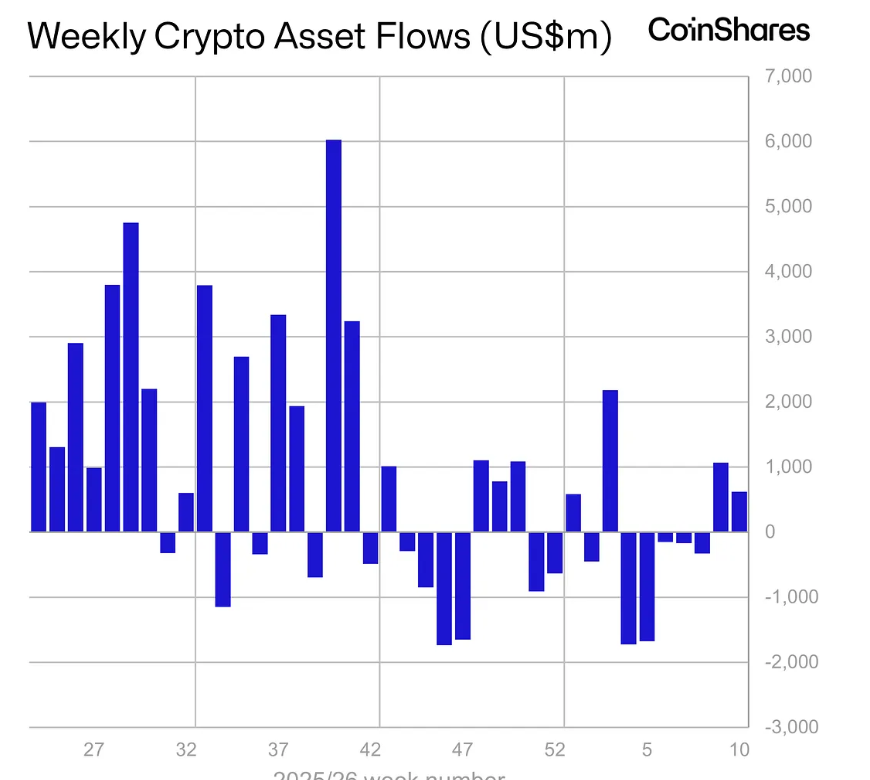 Is MSTR Stock Going to Rally $150?