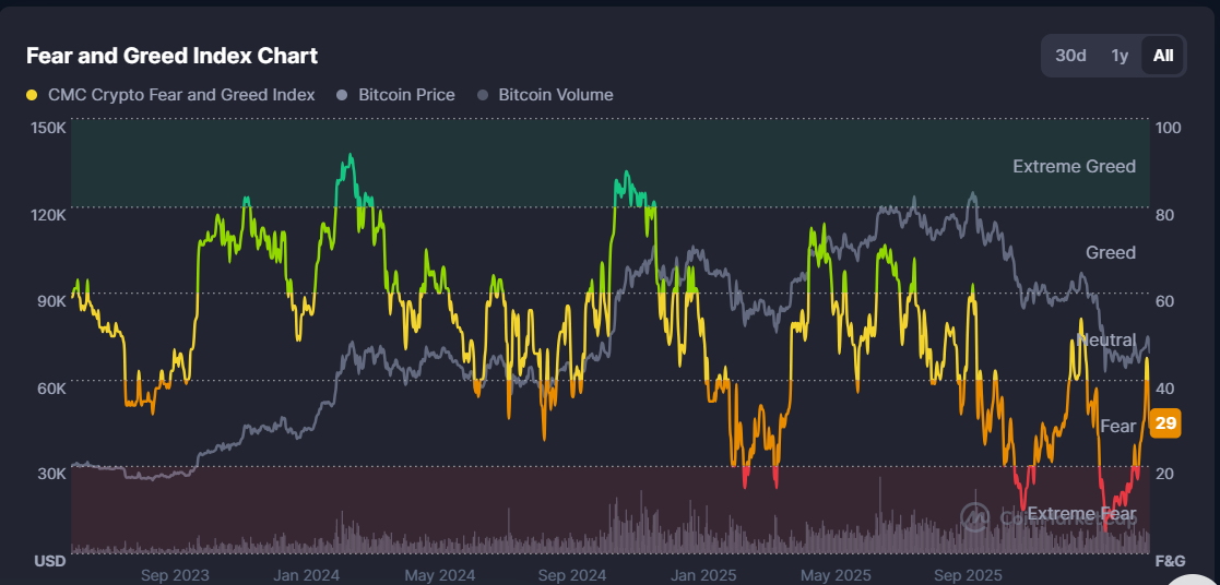 Why Is XRP Price Crashing Today (March 19th)