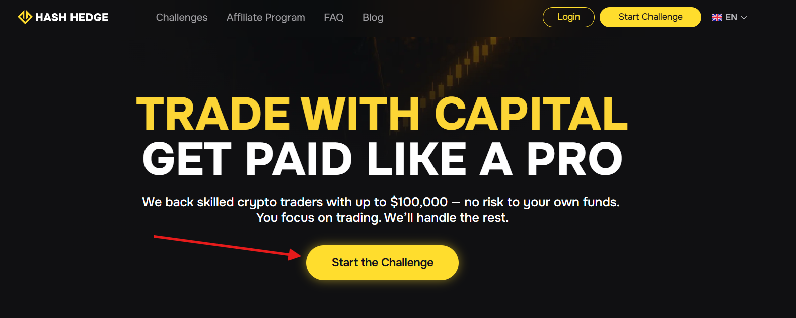 hashedge User Interface