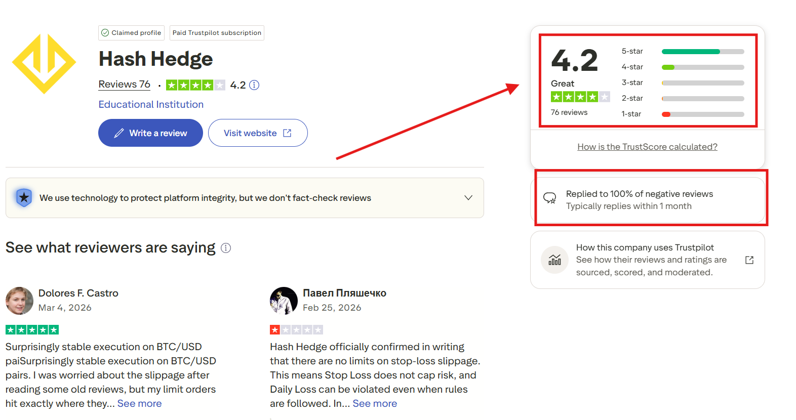 hash edge Trustpilot score