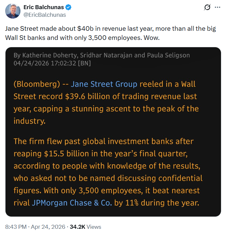 Eric Balchunas Lauds Jane Street's Record Revenue