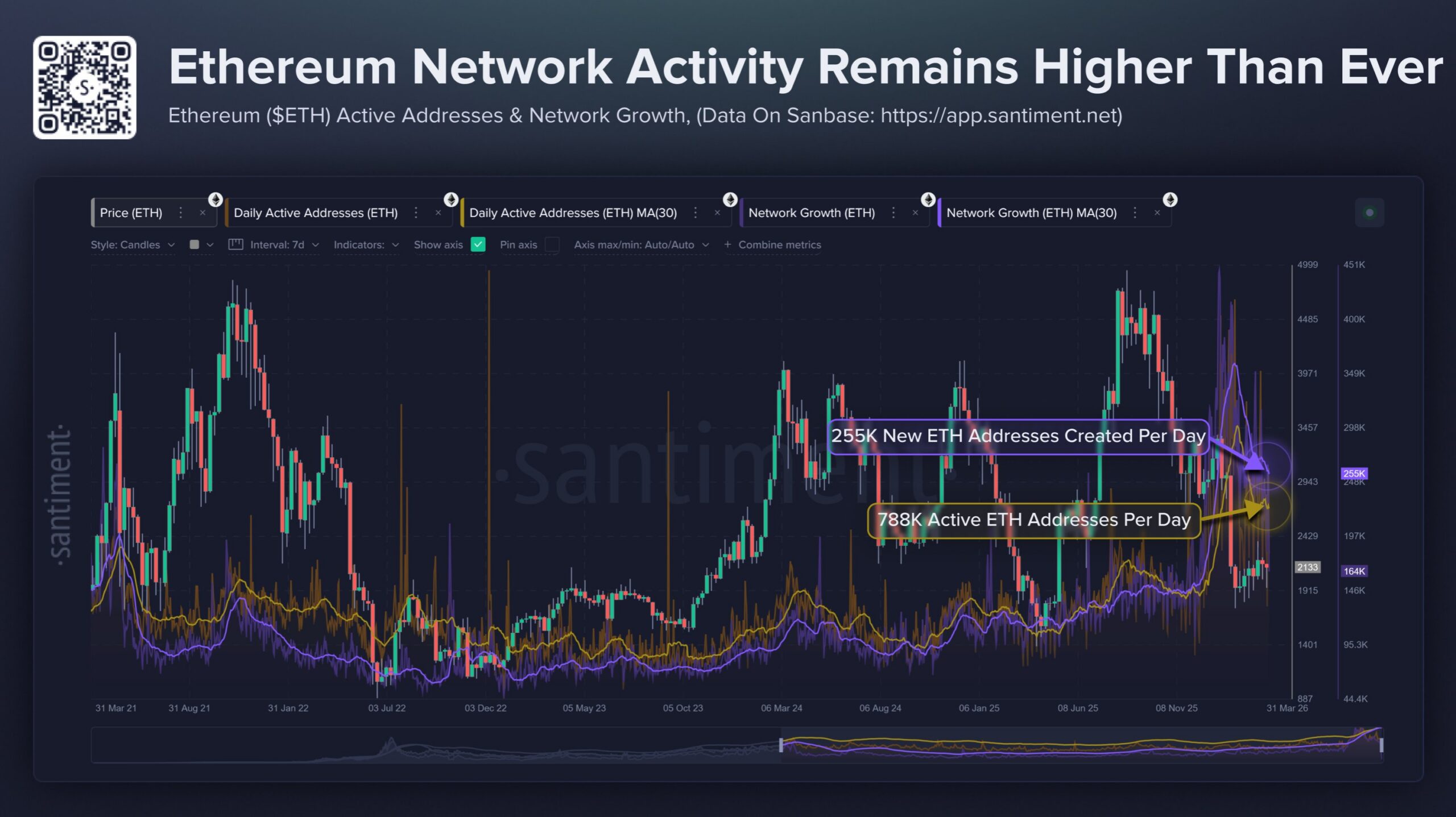 US CLARITY Act Countdown Start: Will BTC, ETH, XRP Rally?
