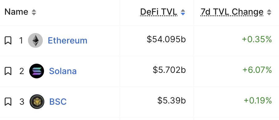 XRP and Solana price forecasts ahead of the SEC CLARITY Rule Roundtable on April 16