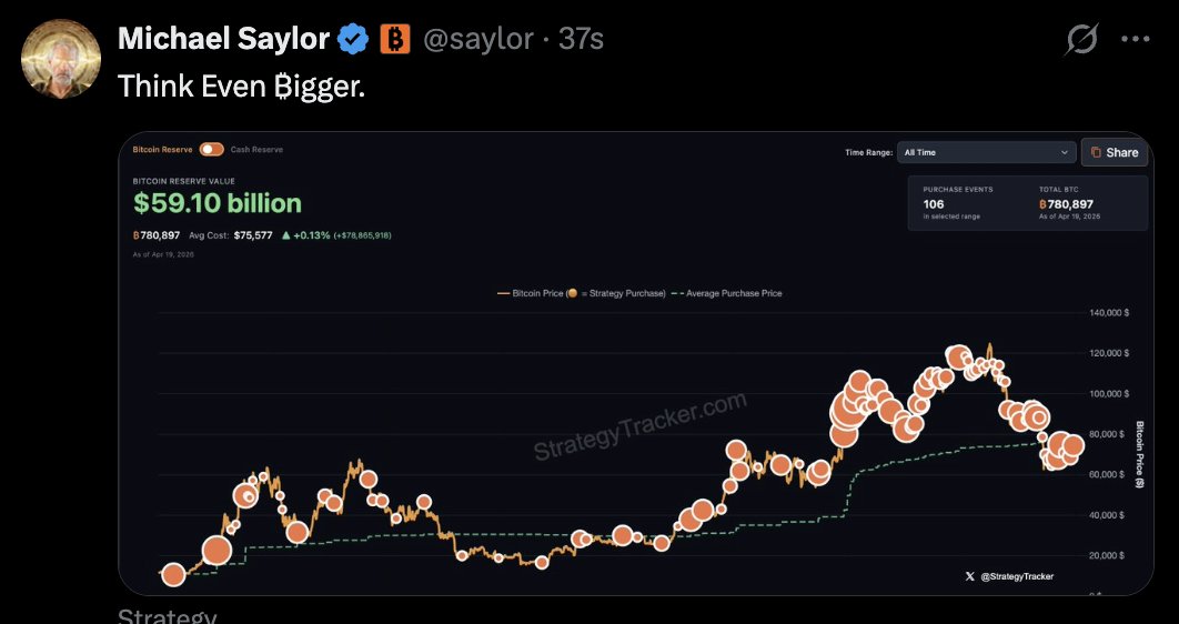 Cryptocurrency Stocks to Watch Ahead of Fed Meeting on April 28; CRCL,MSTR,Currency