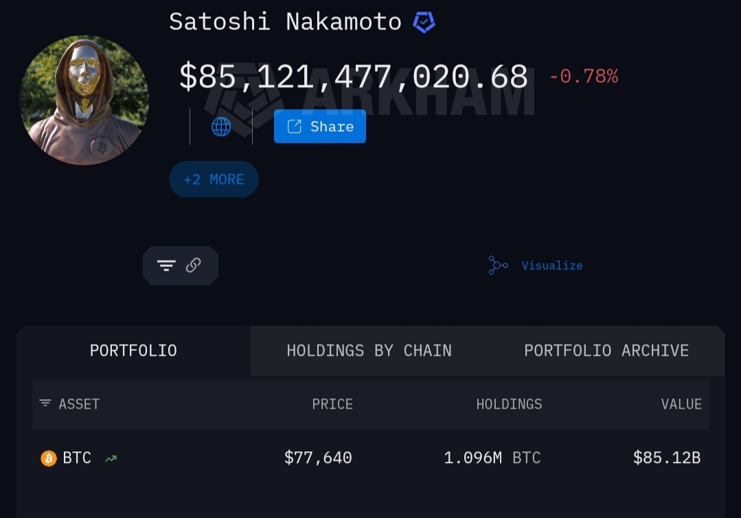 SatoshiBitcoin 