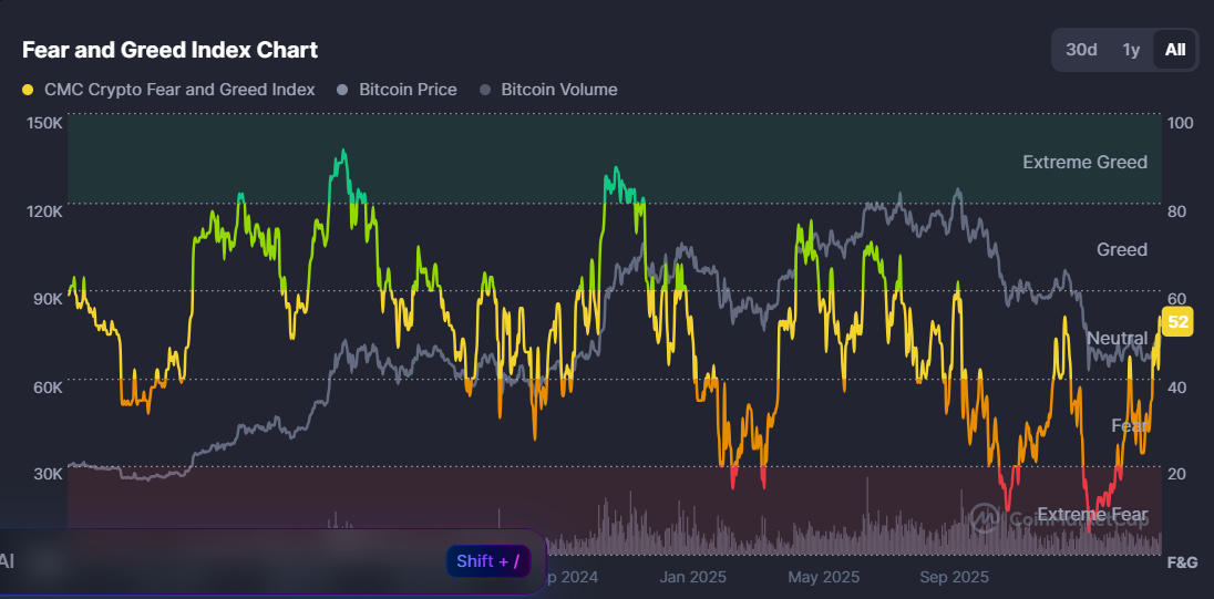 Why Is Crypto Market Crashing Today? (April 15)