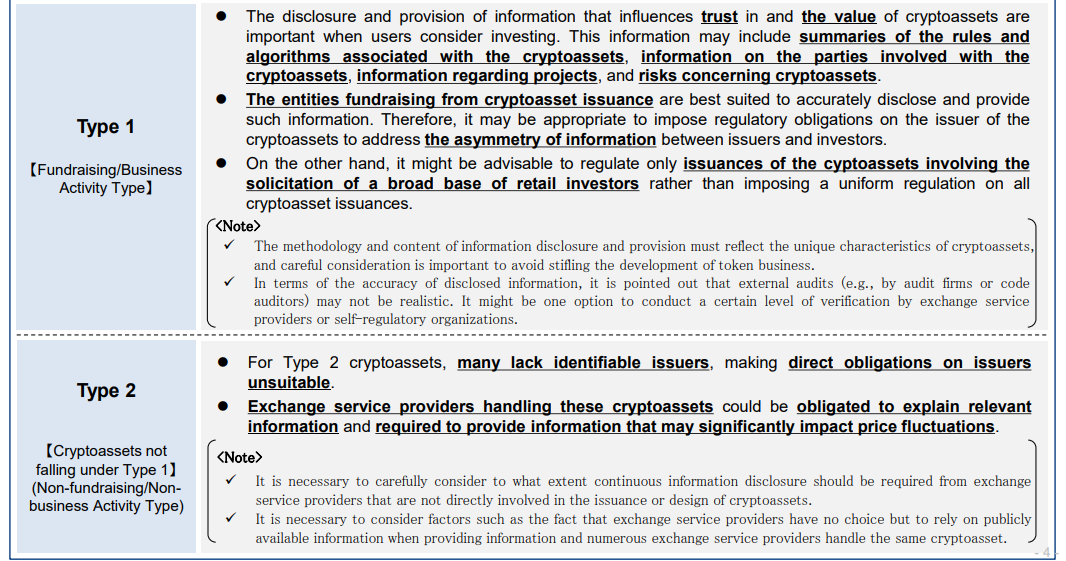 FSA Classification of Crypto Assets