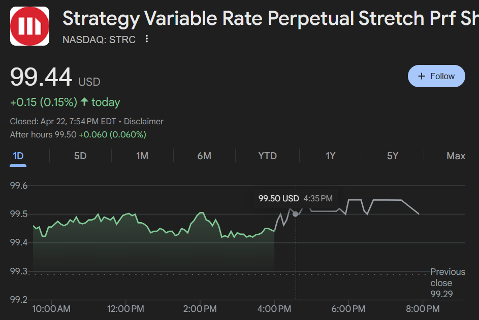 STRC Stock Price