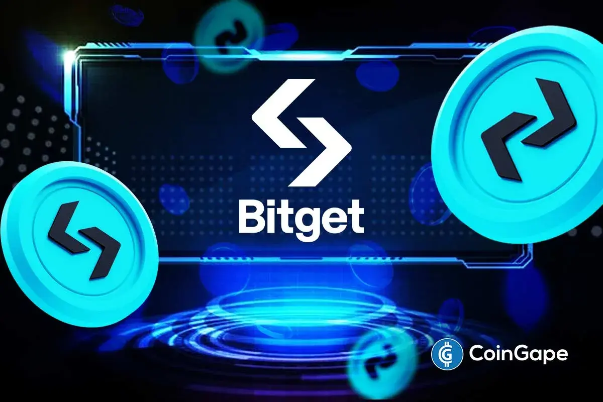 Bitget Q1 Volume