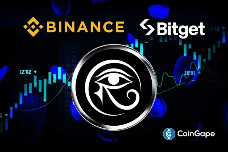 RAVE Coin Faces Pump-and-Dump Alert Amid 44% Rally, Binance & Bitget Urged to Probe