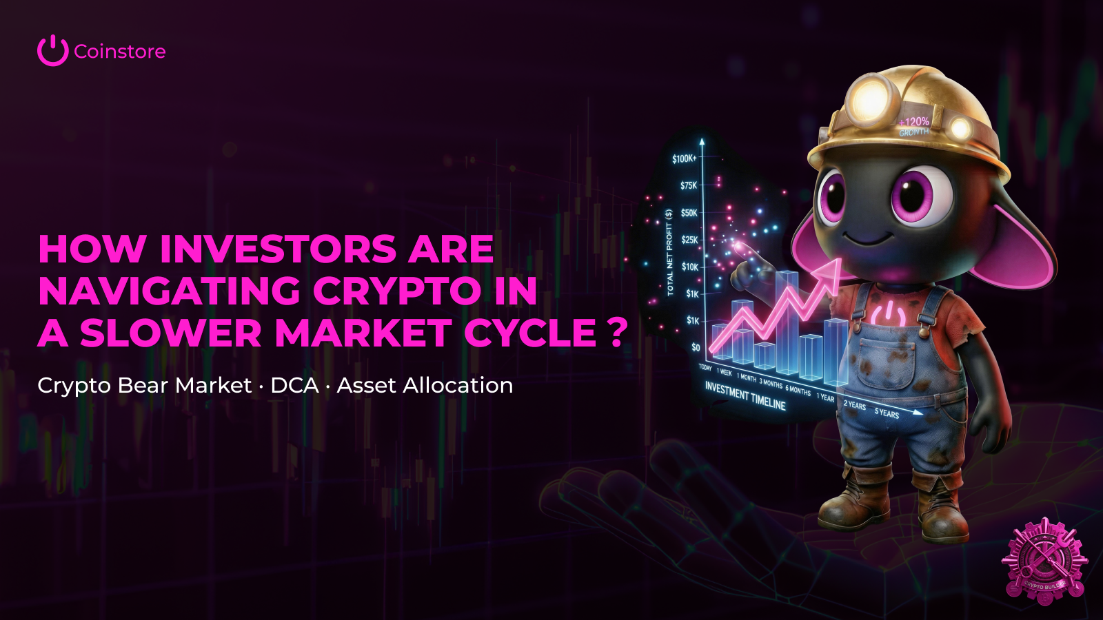 0As Volatility Fades, How Are Investors Participating in Crypto Markets