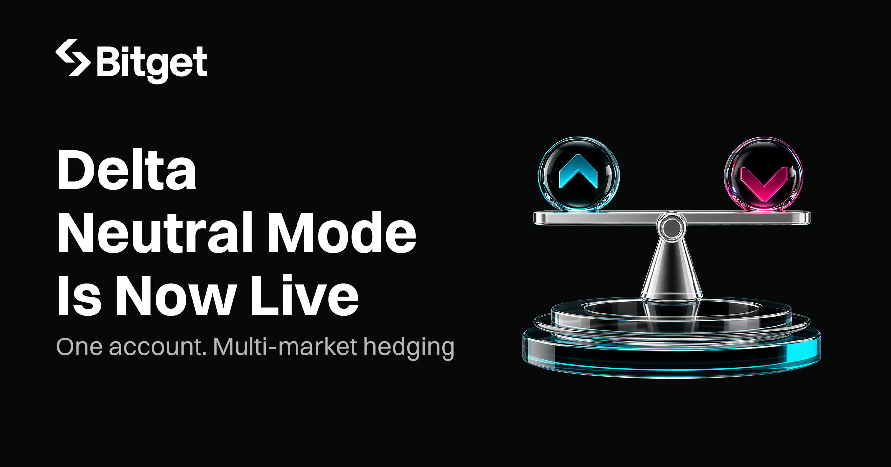 Bitget Introduces Delta Neutral Mode for Hedged Trading Strategies