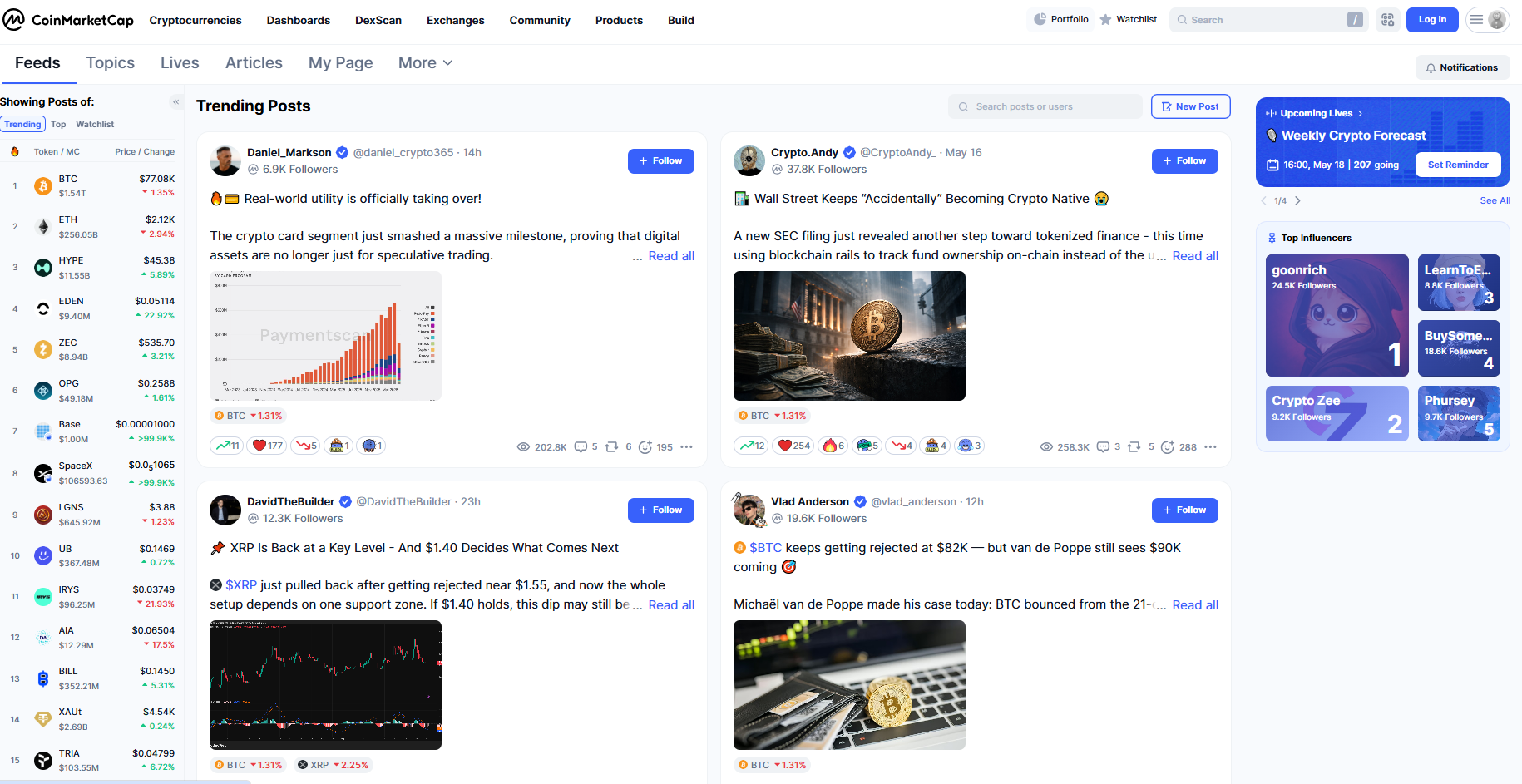 CoinMarketCap community crypto-centric niche community for web3 enthusiasts