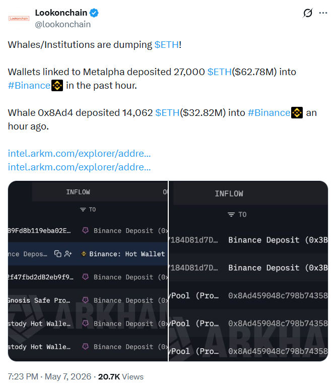 Ethereum Whale Selloff