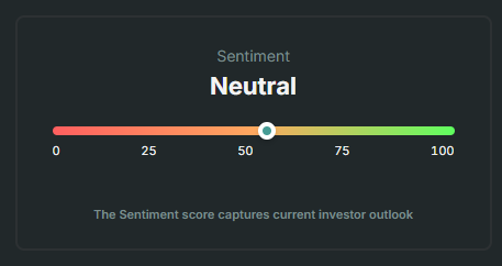 Market Sentiment and Psychology