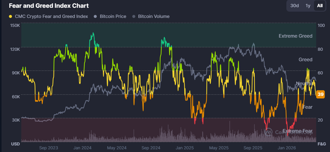 Pi Network Price As V23 Upgrade Enters Its Final Phase: Will Pi Coin Rally To $0.20?