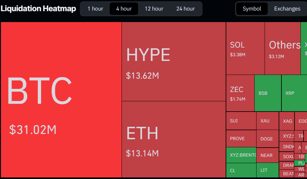 Top 3 Reasons Why Bitcoin Price Has Been Crashing Recently