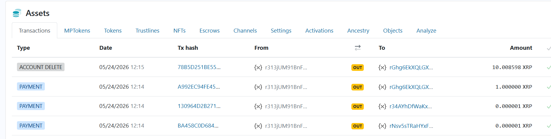 Ripple co-founder Chris Larsen Wallet Moves