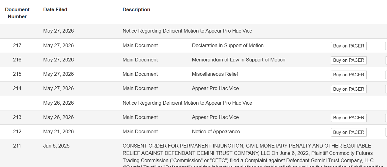 Development in CFTC v Gemini in Last Few Days